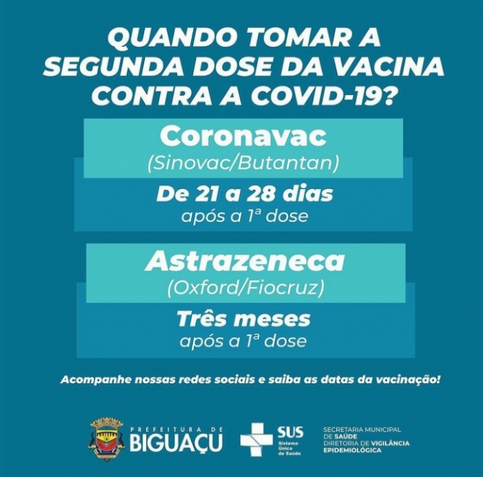 QUANDO TOMAR A SEGUNDA DOSE DA VACINA CONTRA A COVID-19