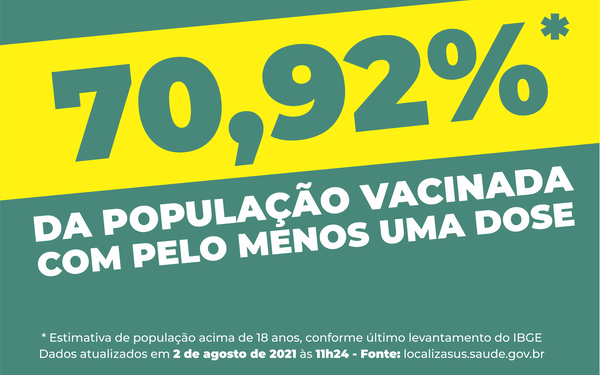 Em Biguaçu 70,92% da população esta vacinada contra o Covid-19