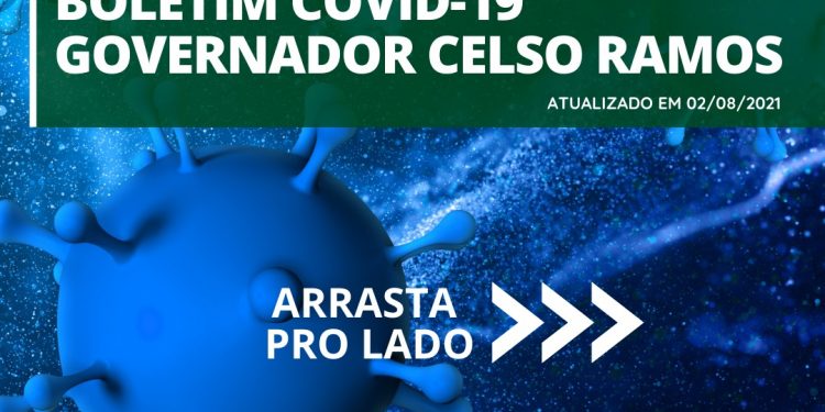Boletim Covid-19 Governador Celso Ramos 