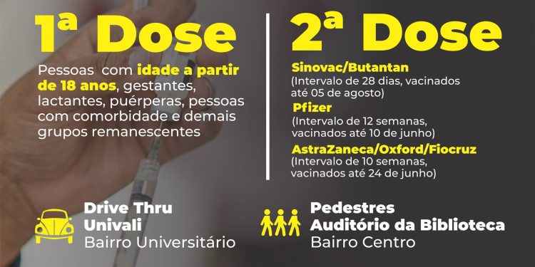 Biguaçu dá continuidade à aplicação dá segunda dose das vacinas Coronavac, AstraZeneca e Pfizer