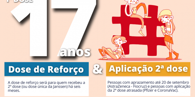 Covid-19: Governador Celso Ramos inicia vacinação de adolescentes de 17 anos e dose de reforço para idoso acima de 90 anos 