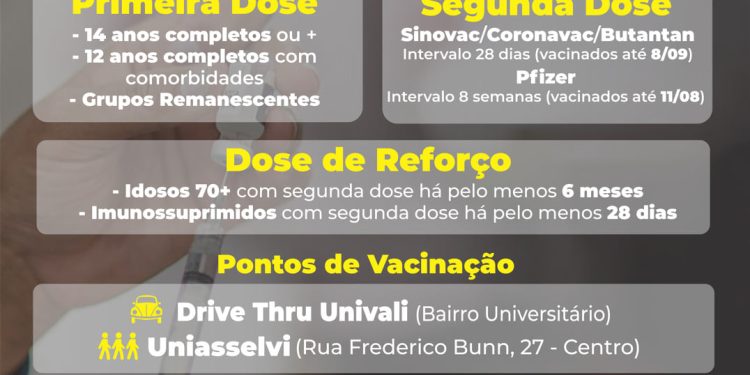 5 de outubro, será dia de vacinação contra a Covid-19 em Biguaçu.