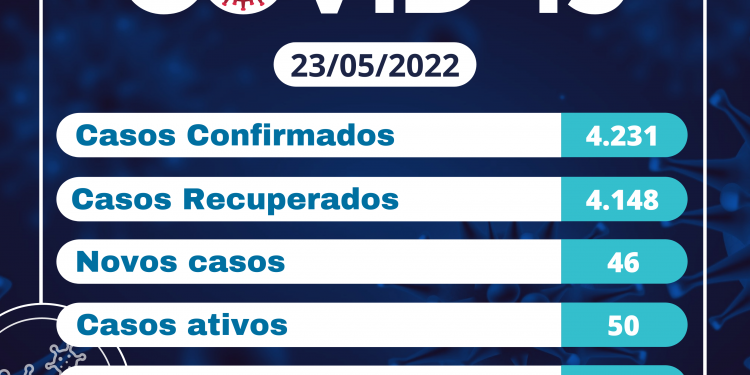 Boletim epidemeológico 23 de maio